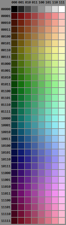 X65 256 color palette