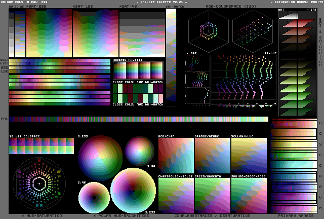 dawnbringer palette analysis