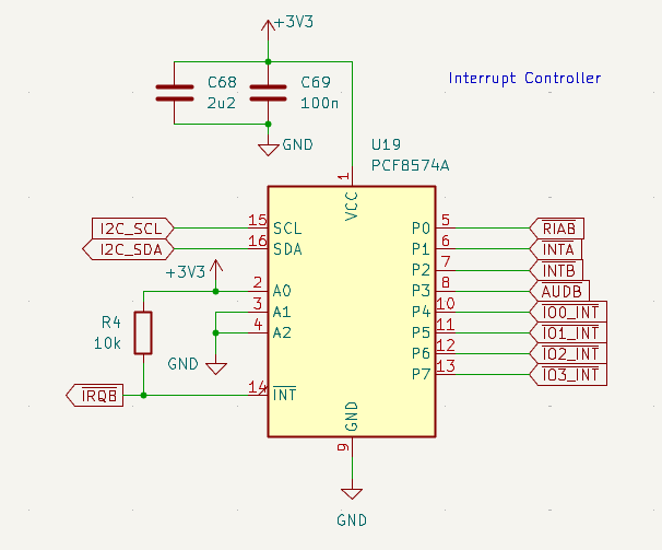 Interrupt Controller